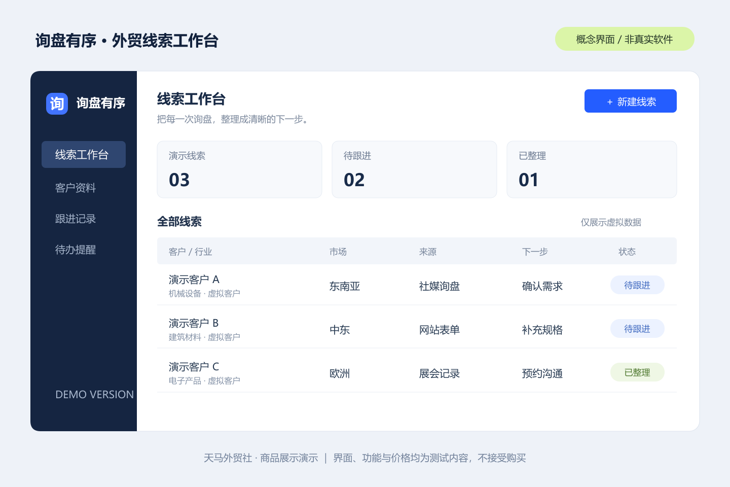 外贸询盘管理概念界面：客户资料、询盘来源和跟进状态，非真实软件